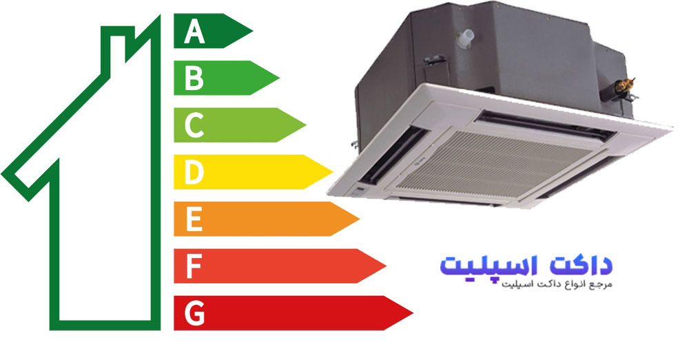 مصرف انرژی اسپلیت کاستی گری 30000 | 2.5TON