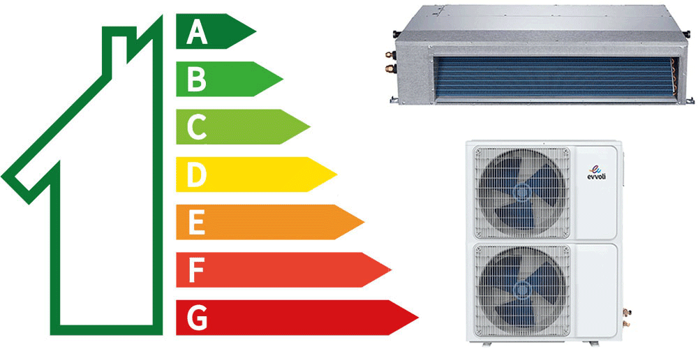 مصرف انرژی داکت اسپلیت کانالی ایوولی 48000